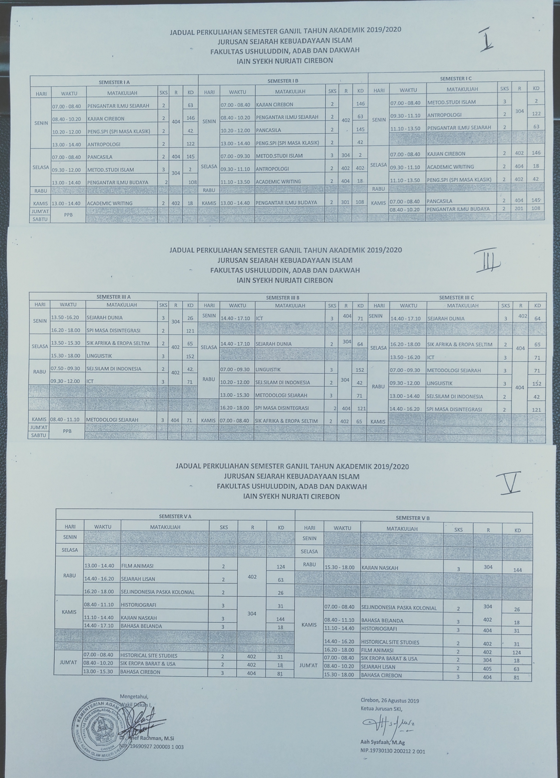 JADUAL PERKULIAHAN SEMESTER GANJIL 2019/2020 JURUSAN SEJARAH KEBUDAYAN ISLAM (SKI)