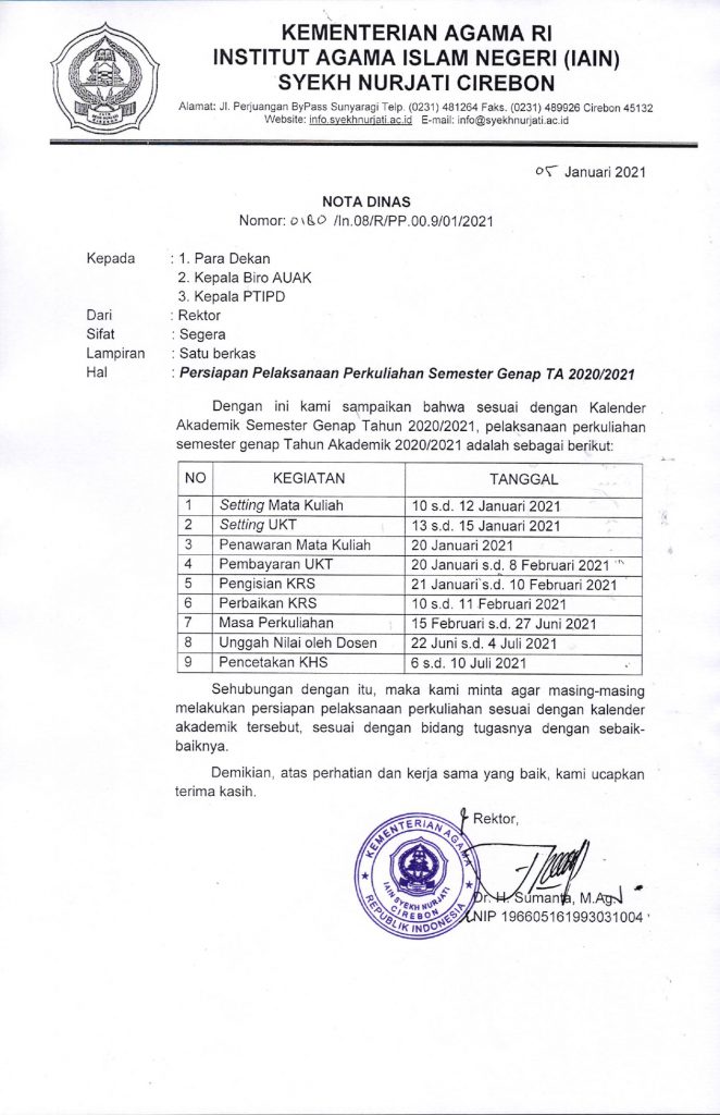PERSIAPAN PERKULIAHAN SEMESTER GENAP 2020/2021