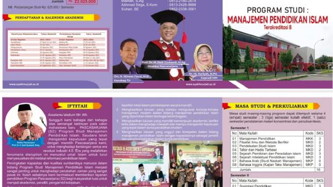 Penerimaan Mahasiswa Baru Program Doktor (S3) dan Magister (S2) Prodi PAI