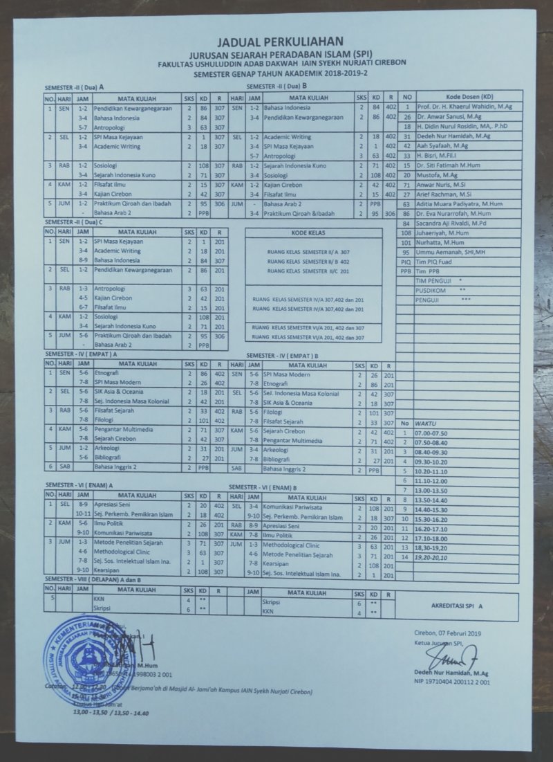 Jadual Perkuliahan Semester Genap Tahun Akademik 2018-2019